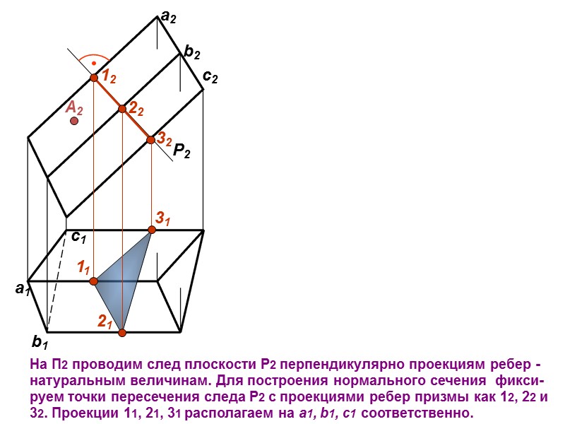 А2 На П2 проводим след плоскости Р2 перпендикулярно проекциям ребер - натуральным величинам. Для